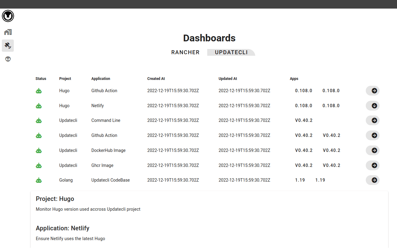 Updatemonitor